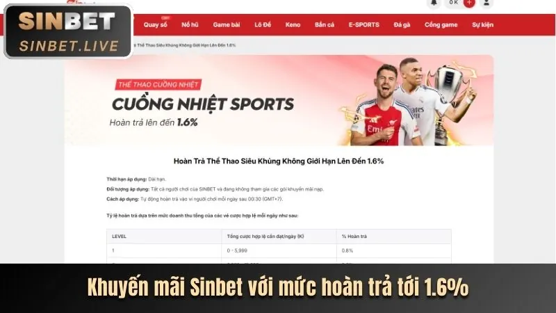 Hoàn trả hàng tuần tại vegas79 casino